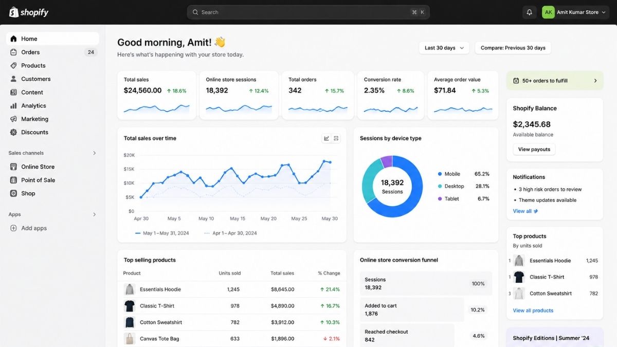 10 Best AI Tools for Small Businesses in 2026 Free and Paid 10 next zoho crm